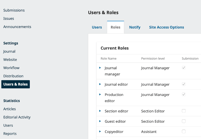 e-Padi Users and Roles